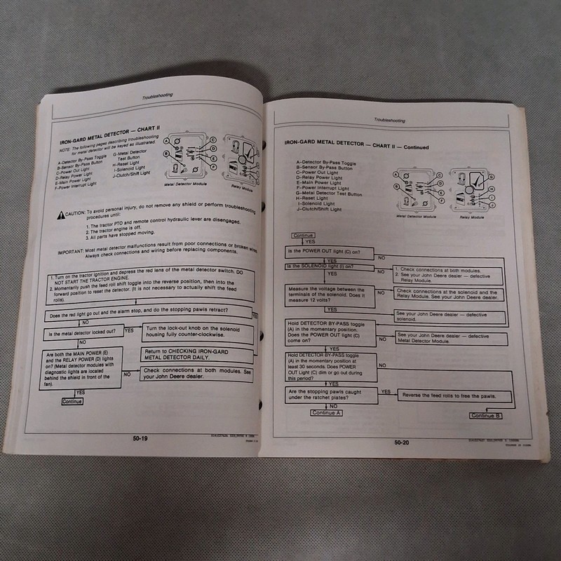 John Deere 3950 3970 Forage Harvesters Operator's Manual OM-E77183 Issue F6 gallery