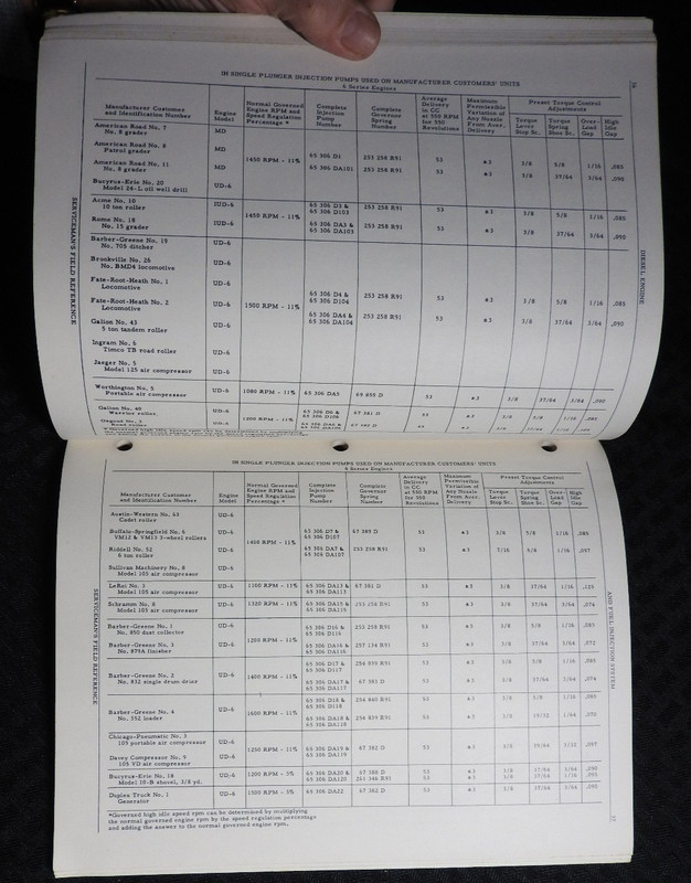 c1955 International Harvester Diesel Engine-Fuel Injection System Service Manual gallery