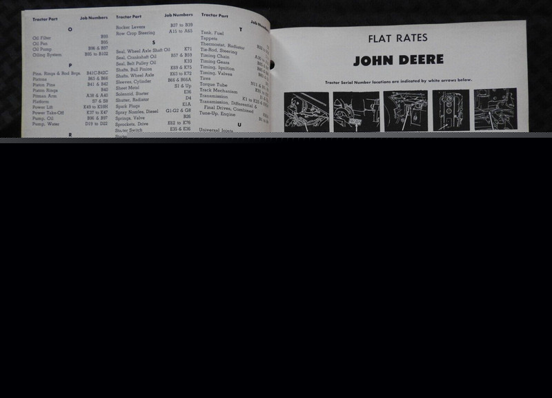 JOHN DEERE A B D G H M MT R AH AN AW BN BW GH GM GW HN TRACTOR I & T SHOP MANUAL gallery