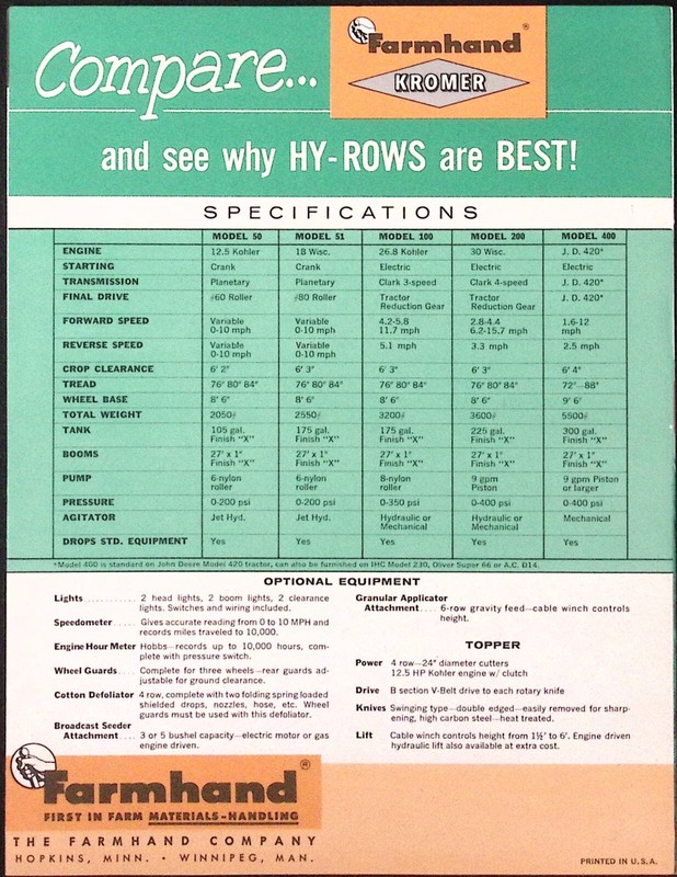 1959 Hy Row Sprayers Brochure Farmhand Company Hopkins MN gallery