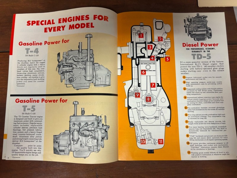 Original International Harvester Farm Crawlers Sales Brochure T-4 T-5 TD-5 gallery