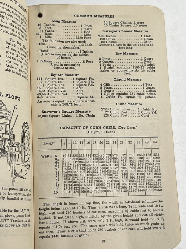 Vintage 1950 John Deere Farmer's Pocket Ledger Tractors Farm Equipment gallery