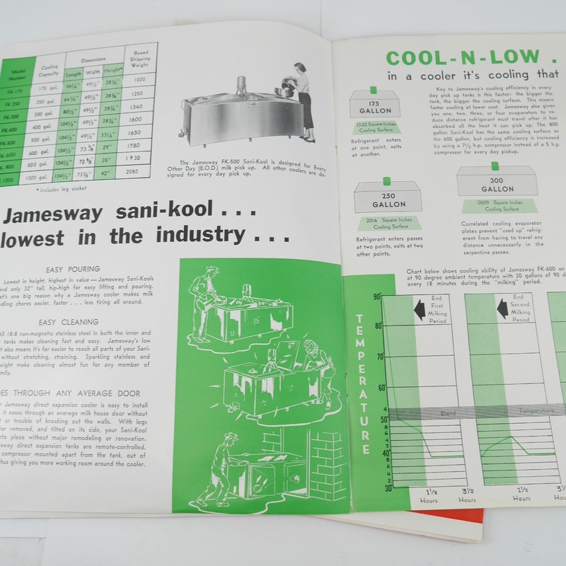 Lot of 2 Vintage Jamesway Milk Cooler Sani-Kool Dairy Farm Brochure Advertising gallery
