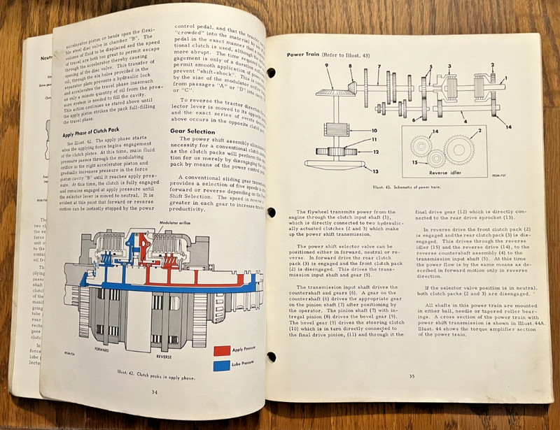 International 500 Series Crawler Tractor Power Train GS-1373 service manual gallery