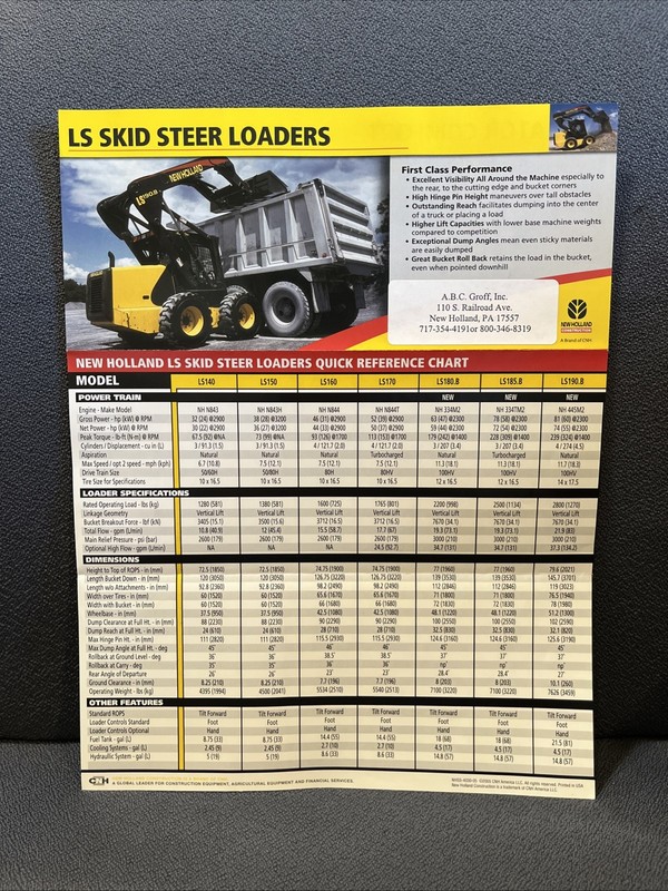 New Holland LS Series Skid Steer Sals Brochure