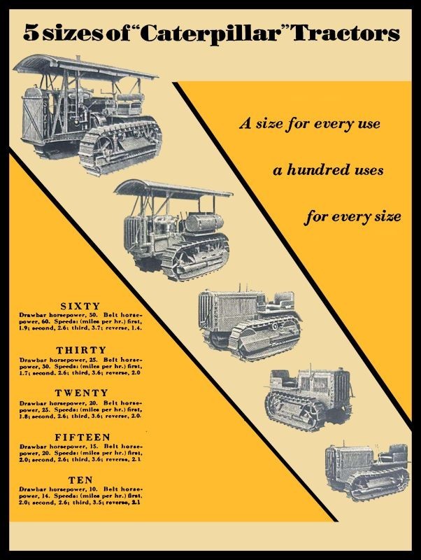 1930 Cat Models Ten through Sixty Tractors NEW METAL SIGN: 12×16″ Free Shipping