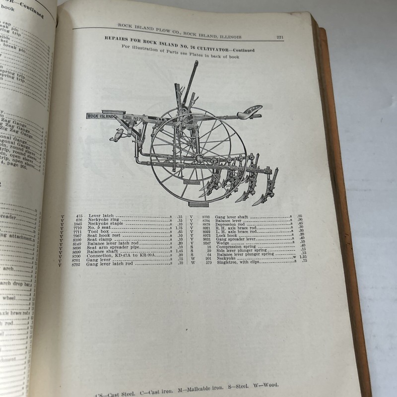 Vintage 1920 Rock Island Plow Repair Catalog No. 60 June 1920 gallery