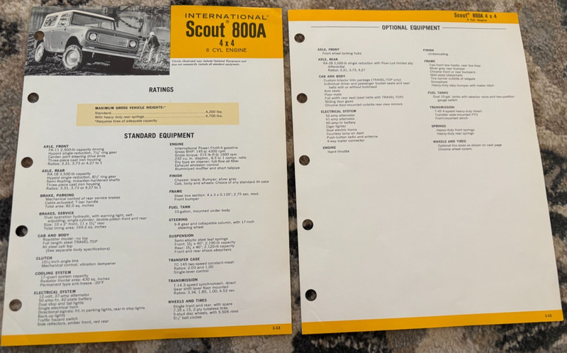 International Harvester Scout 800A 4X4 For 1969 Brochure MWPA26