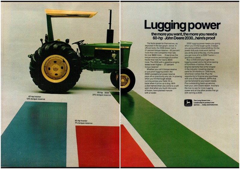 1972 John Deere 60-hp 2030 Farm Tractor 70’s Vintage 2-Page Print Ad