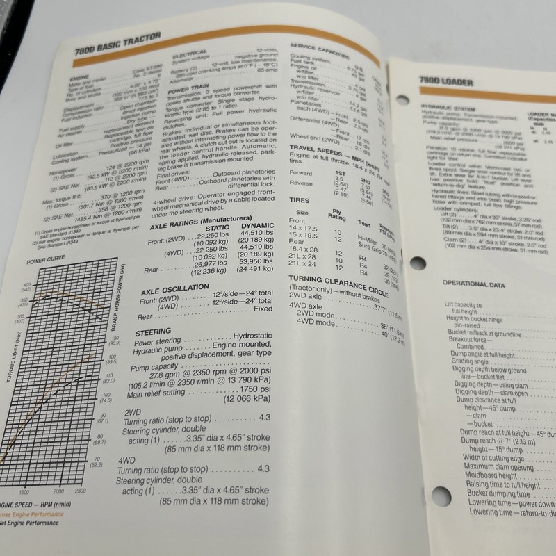 Case 780D Loader/Backhoe Brochure NEW 8 Pages gallery