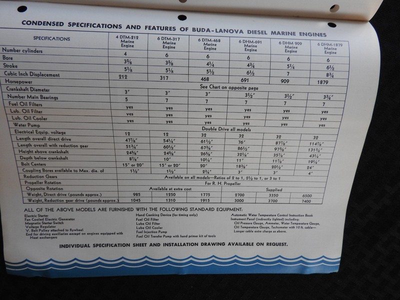 1940 "Buda Lanova Marine Diesel Engines" Work-Tow-Fish-PLEASURE Boat Brochure gallery