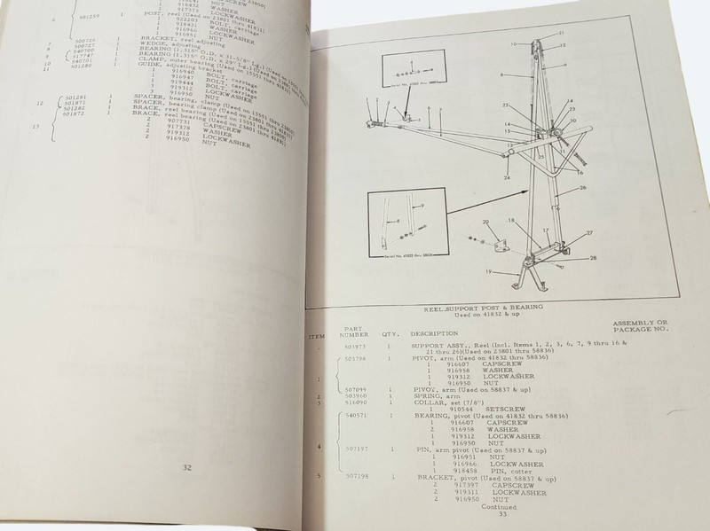Allis-Chalmers Dealers Parts Catalog "60" All Crop Harvester Combine July 1965 gallery